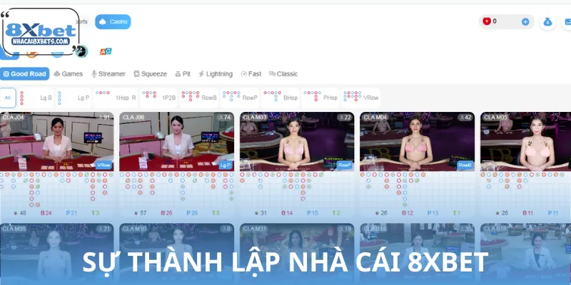 Our History 1 Sự hình thành và ra đời của trang web cá cược 8XBET
