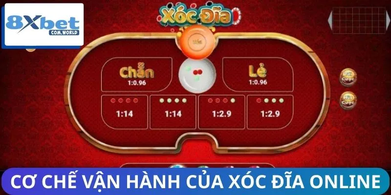 Người chơi cần hiểu rõ cơ chế vận hành trong game Xóc đĩa