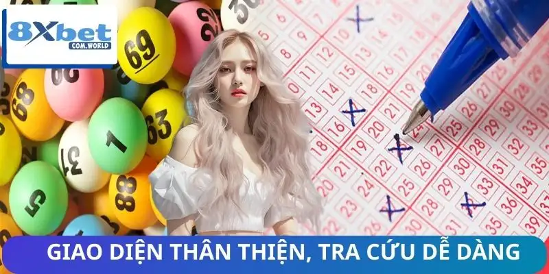 Tối ưu trải nghiệm tra cứu nhanh và trực quan