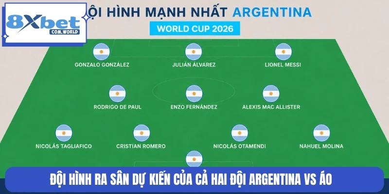 8XBET Nhận Định Argentina Vs Áo World Cup Lúc 00h00 23/6 2 Đội hình ra sân dự kiến trận đấu Argentina và Áo đêm nay