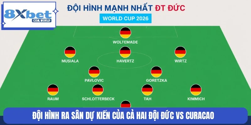 Dự Đoán Trận Đức Vs Curacao World Cup 15/06 00:00 8XBET 2 Đội hình ra sân dự kiến của Đức vs Curacao ngày 15/06